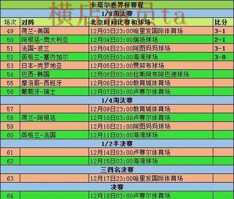 FIFA World Cup 2026期间热门世界杯竞猜平台整理与数据分析分析 FIFA World Cup 2026期间热门世界杯竞猜平台整理与数据分析分析