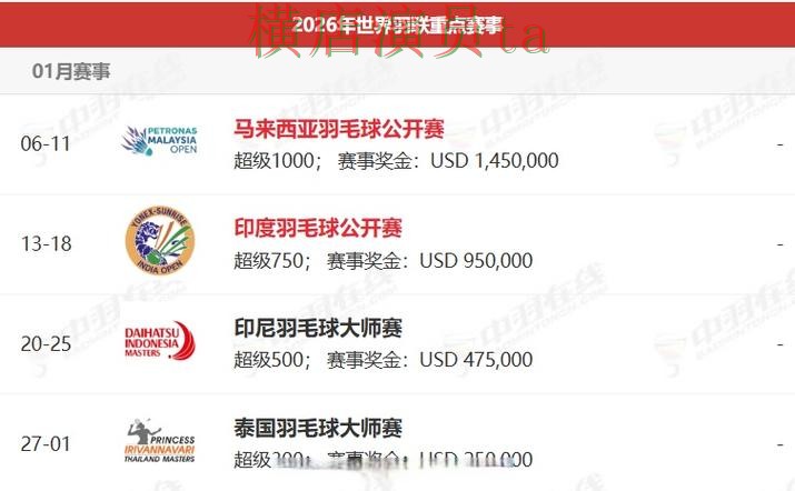 2026世界杯期间热门世界杯买球网站盘点分析与用户反馈分析 2026世界杯期间热门世界杯买球网站盘点分析与用户反馈分析