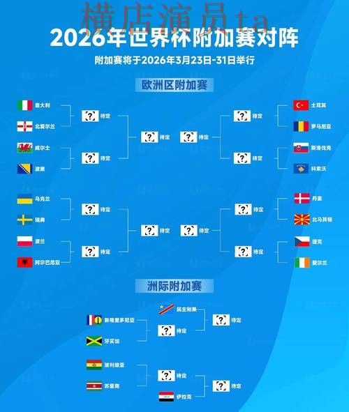 新手必看:世界杯投注网站大全真实体验详解 + FIFA World Cup 2026 新手必看:世界杯投注网站大全真实体验详解 + FIFA World Cup 2026