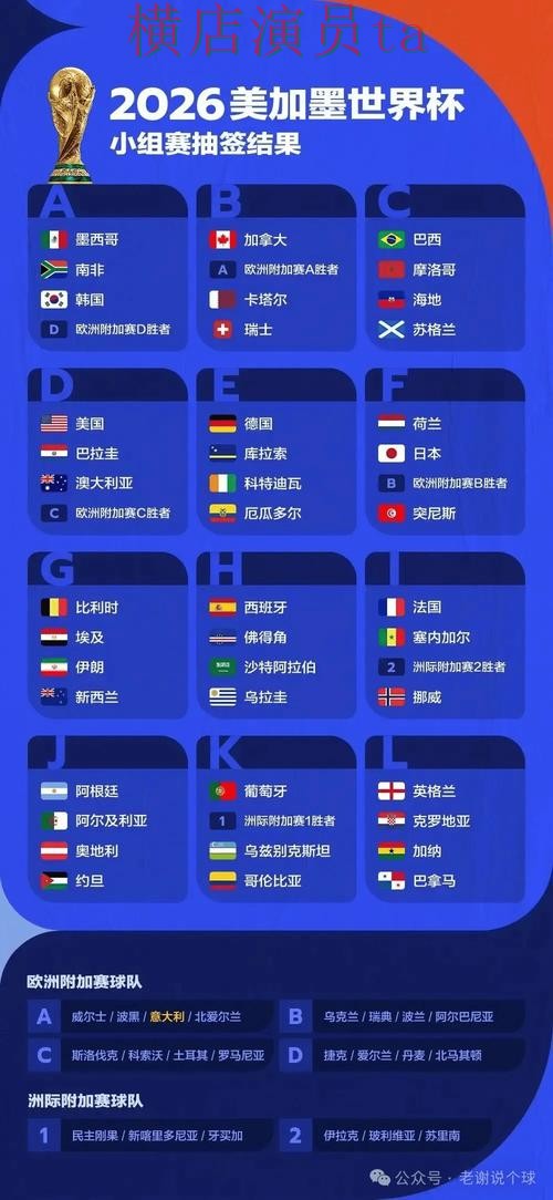 世界杯投注平台合集哪个好？围绕官网直达做一次全面解析（世界杯直播）