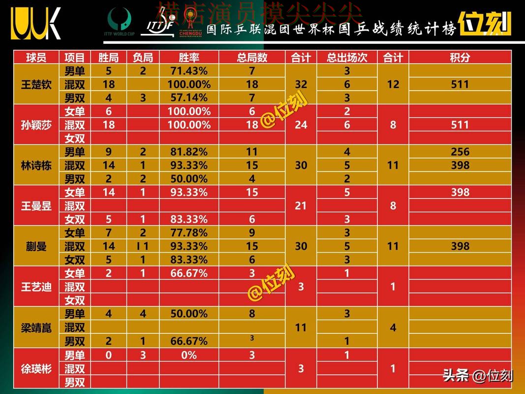 世界杯赛事中心专栏:世界杯投注平台用户反馈+直播全面解析 世界杯赛事中心专栏:世界杯投注平台用户反馈+直播全面解析